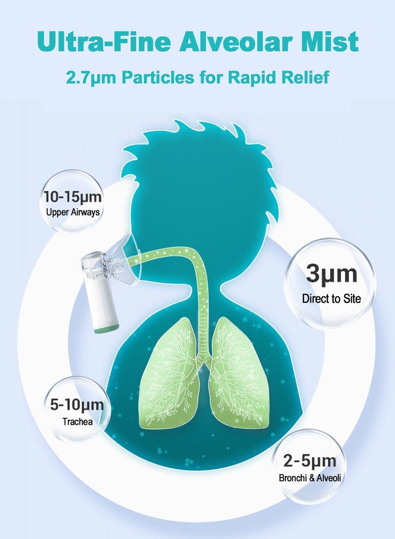 مساحة باردة جهاز استنشاق محمول، جهاز تبخير بالموجات فوق الصوتية صغير مع وضع التنظيف الذاتي ومخرج رذاذ قابل للتعديل، يتضمن أقنعة وقطع فم، جهاز استنشاق محمول قابل لإعادة الشحن عبر USB للبالغين والأطفال، مثالي للاستخدام المنزلي وأثناء السفر - Image 3